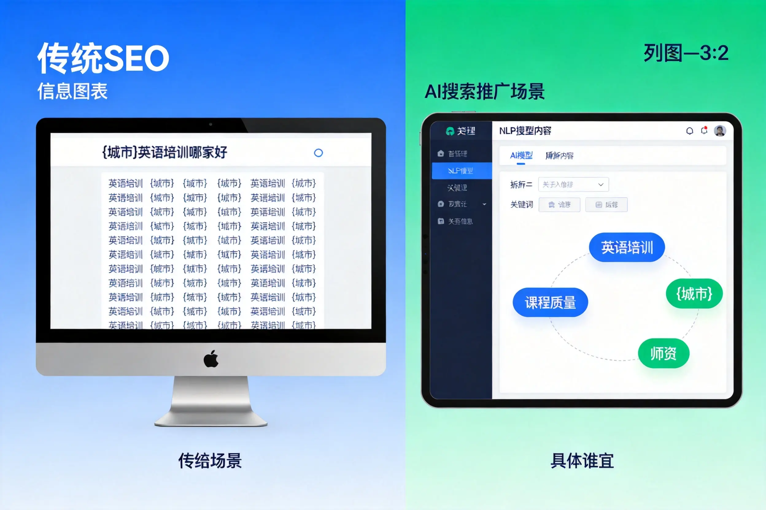 AI搜索推广和传统SEO有何区别?十堰企业选型指南