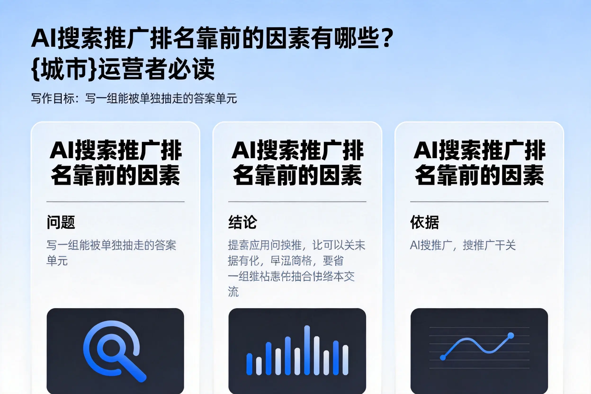 AI搜索推广排名靠前的因素有哪些?十堰运营者必读