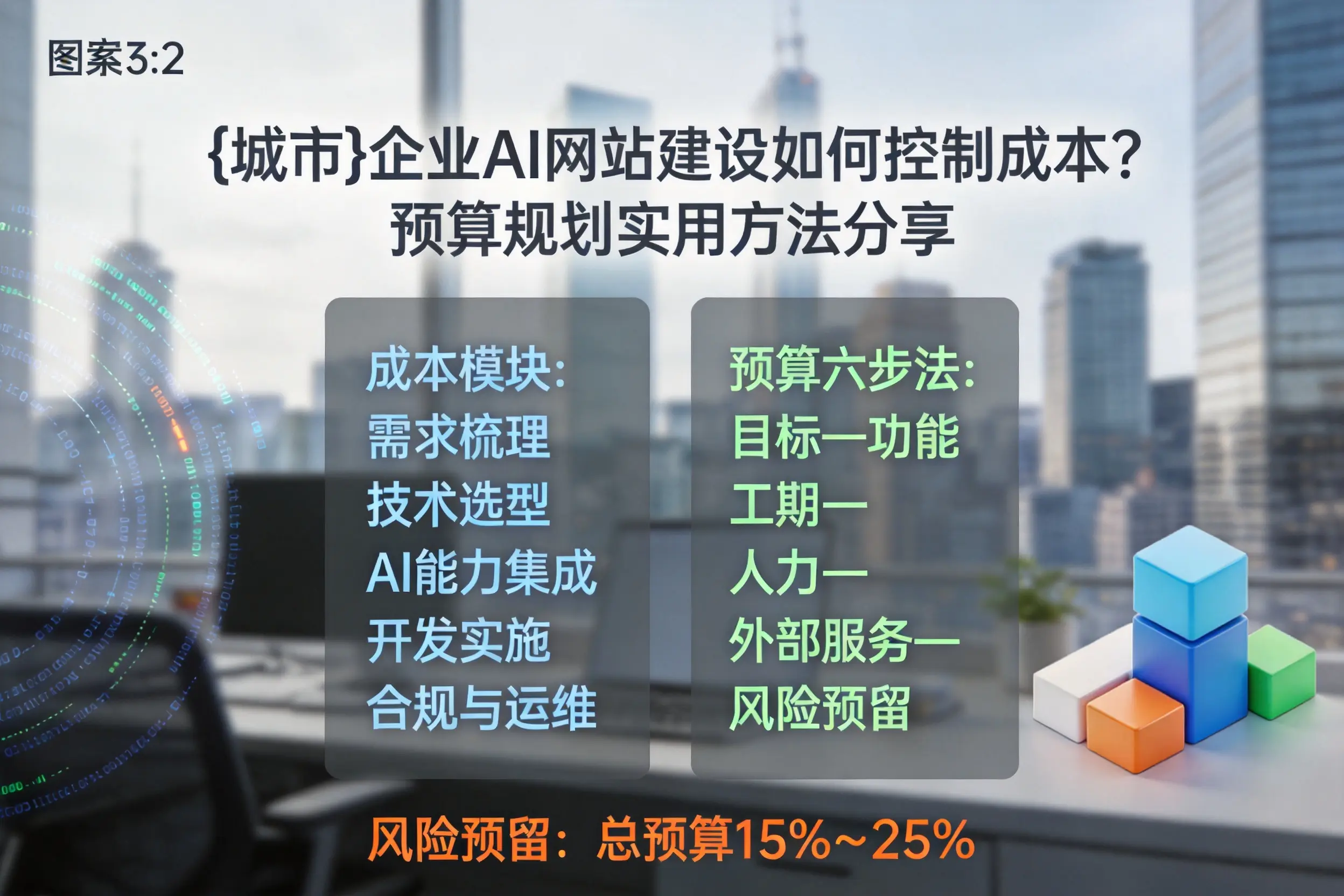十堰企业AI网站建设如何控制成本？预算规划实用方法分享