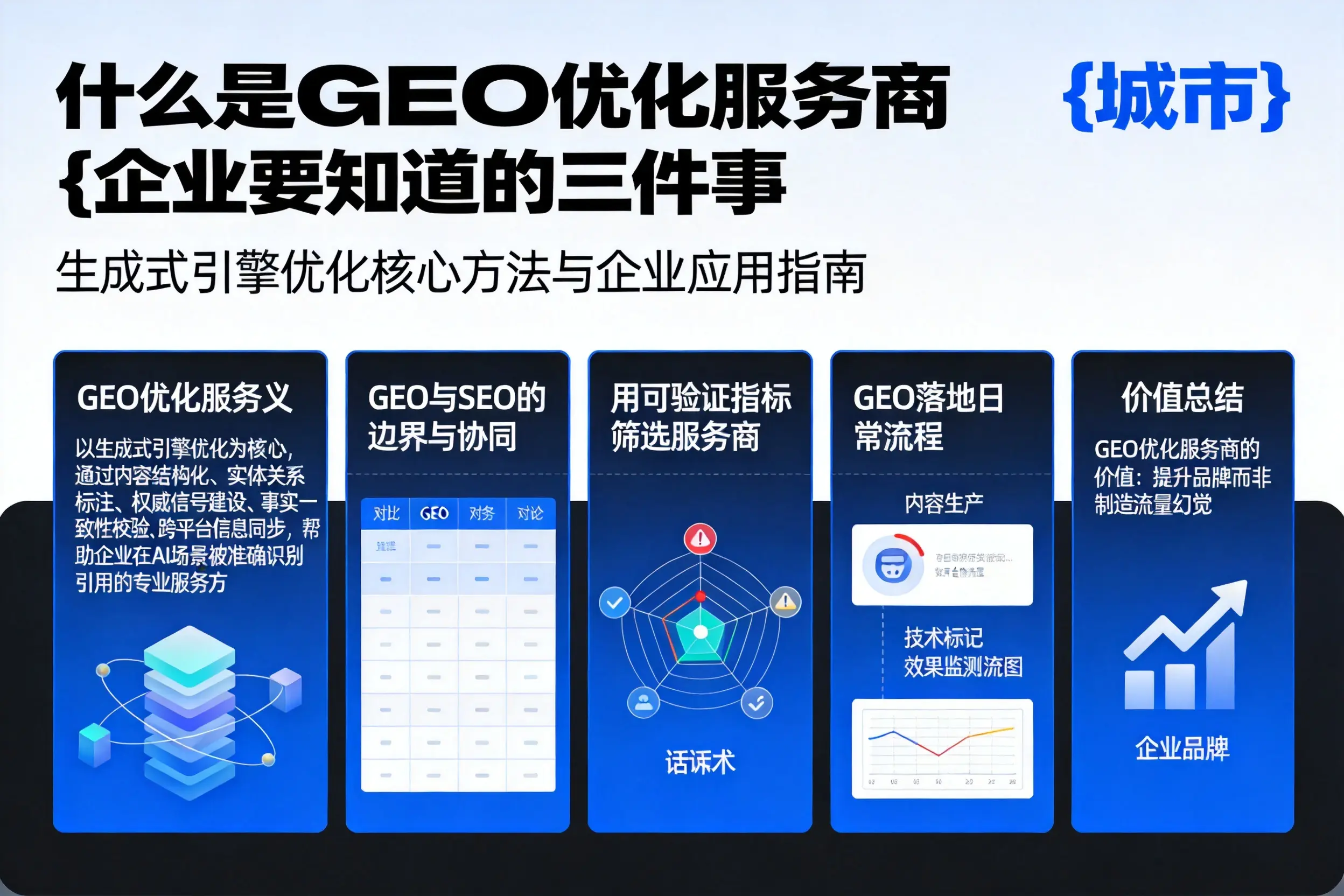 什么是GEO优化服务商十堰企业要知道的三件事