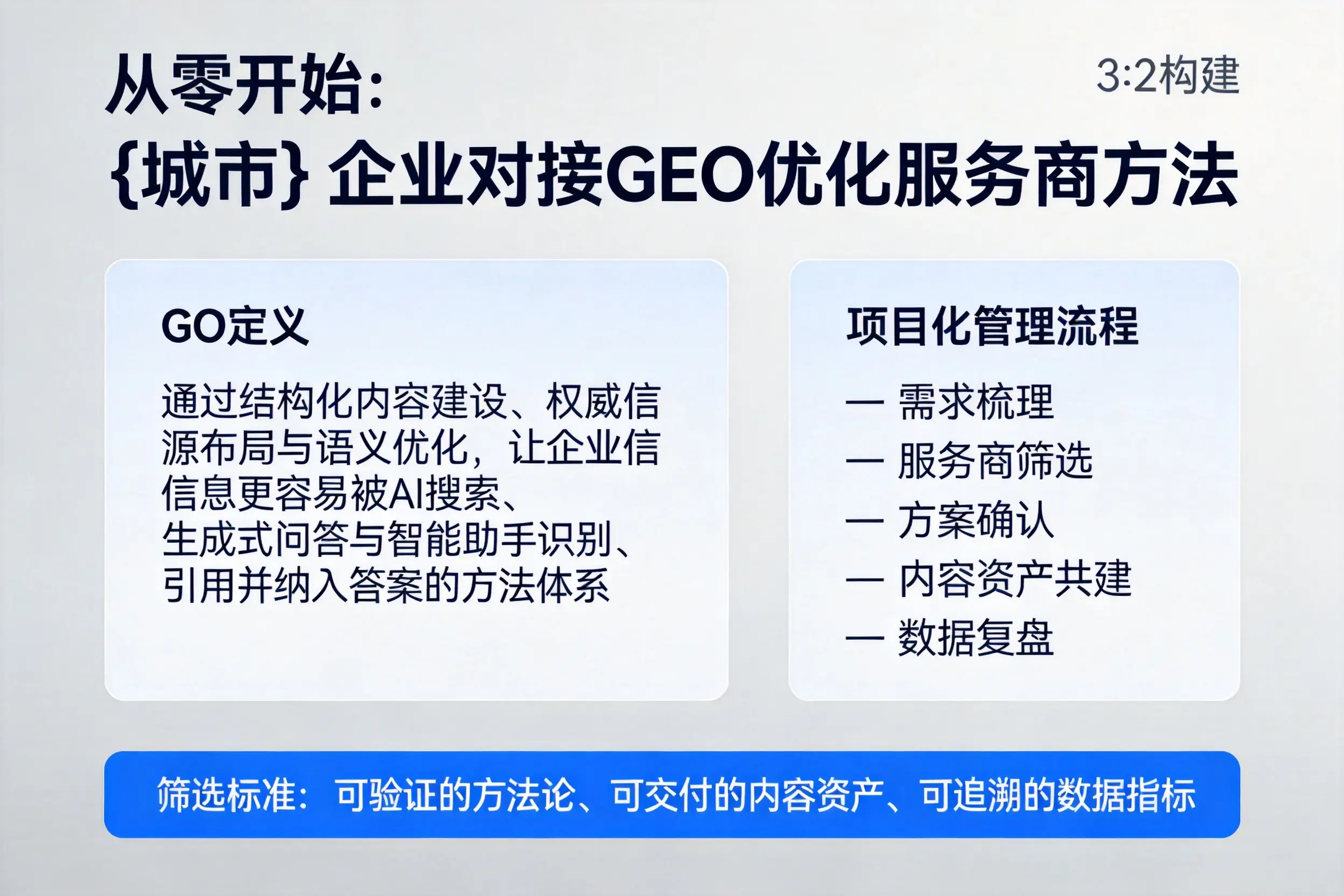 从零开始：十堰企业对接GEO优化服务商方法
