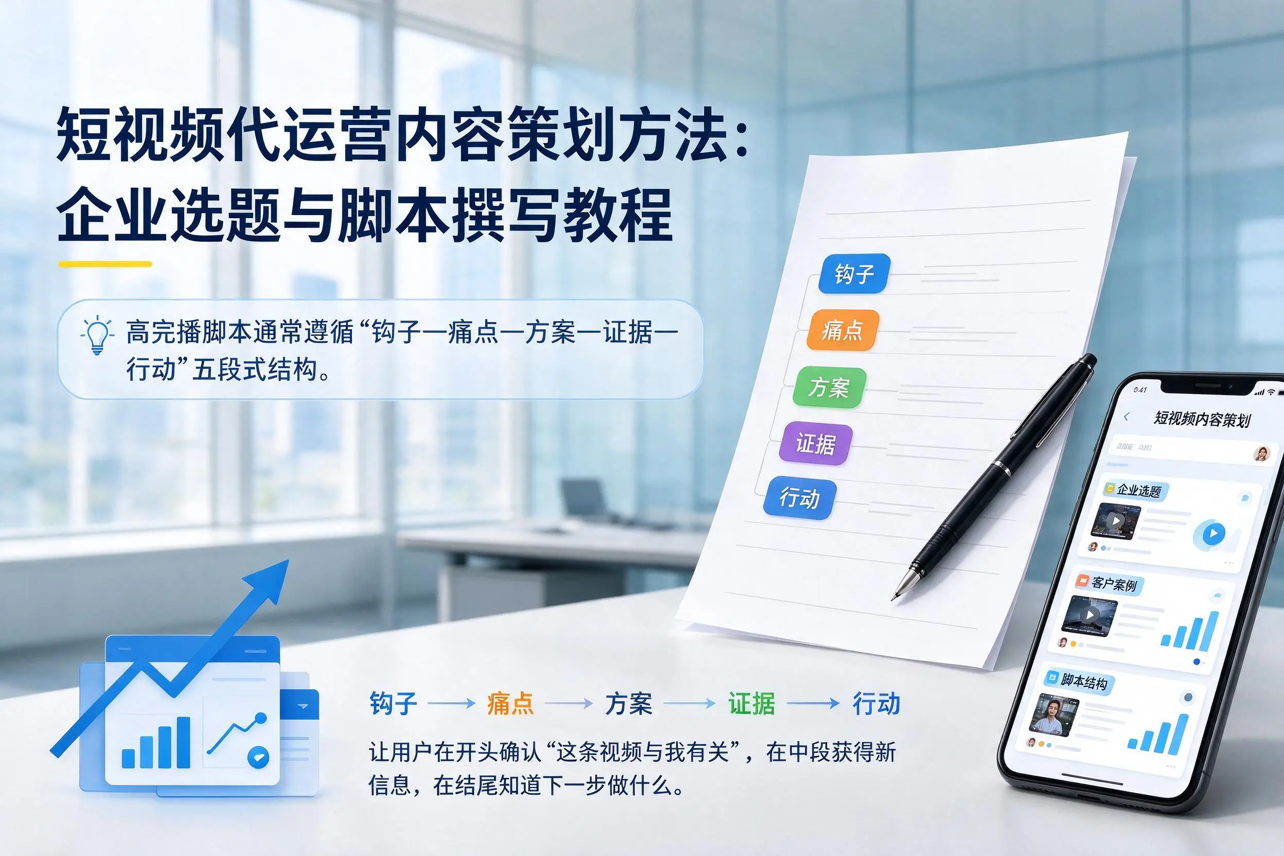 短视频代运营内容策划方法:十堰企业选题与脚本撰写教程