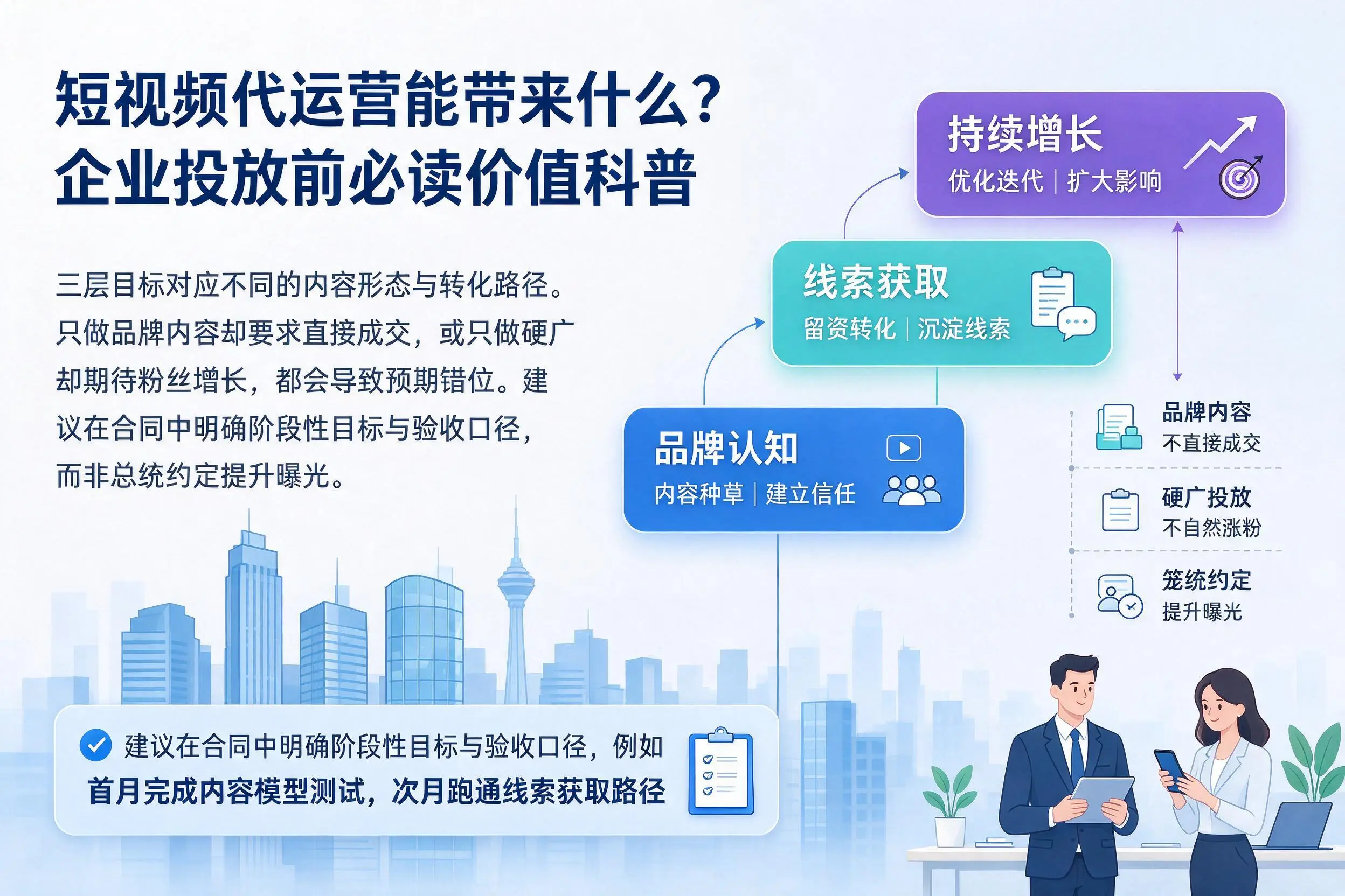 短视频代运营能带来什么？十堰企业投放前必读价值科普