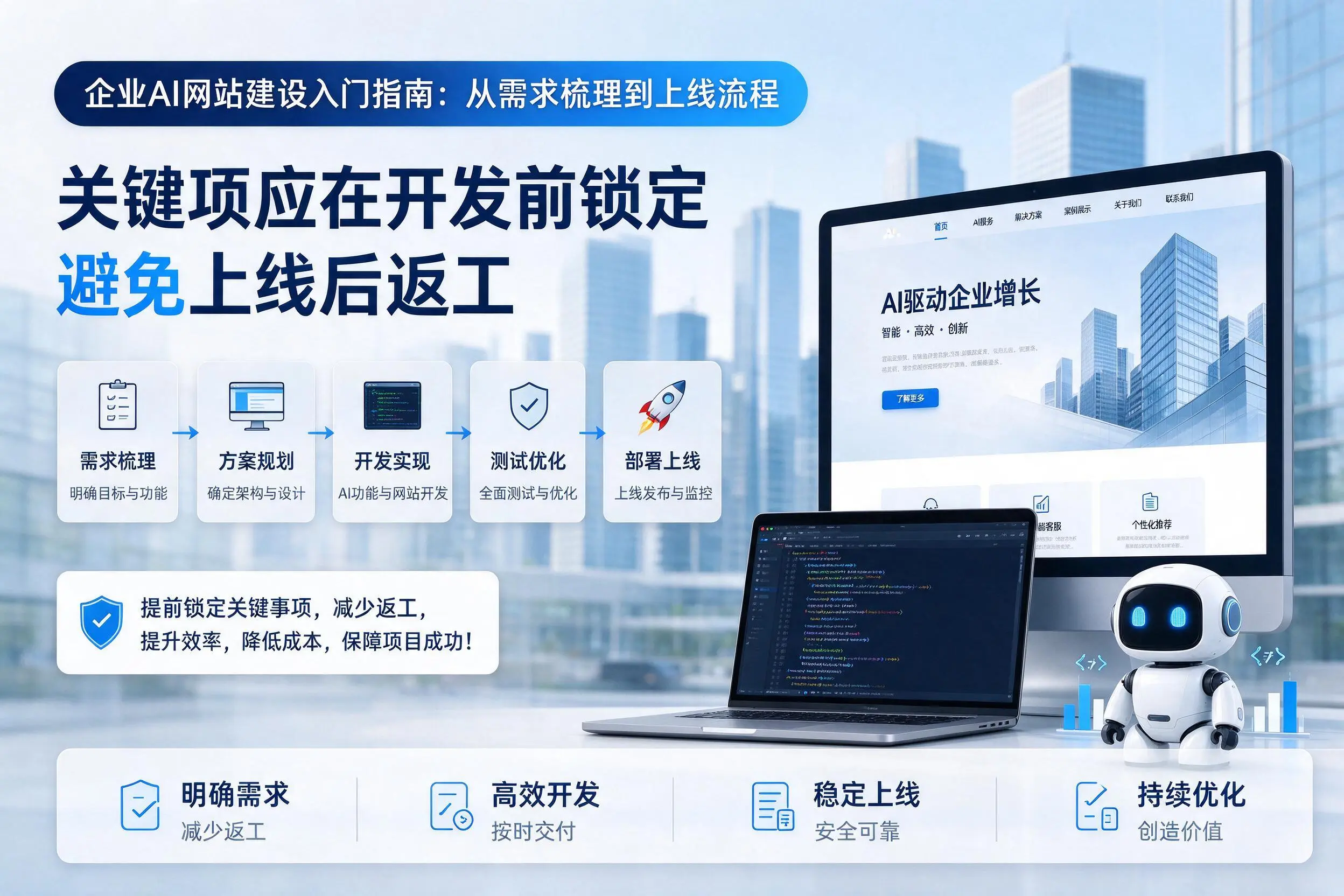 十堰企业AI网站建设入门指南：从需求梳理到上线流程