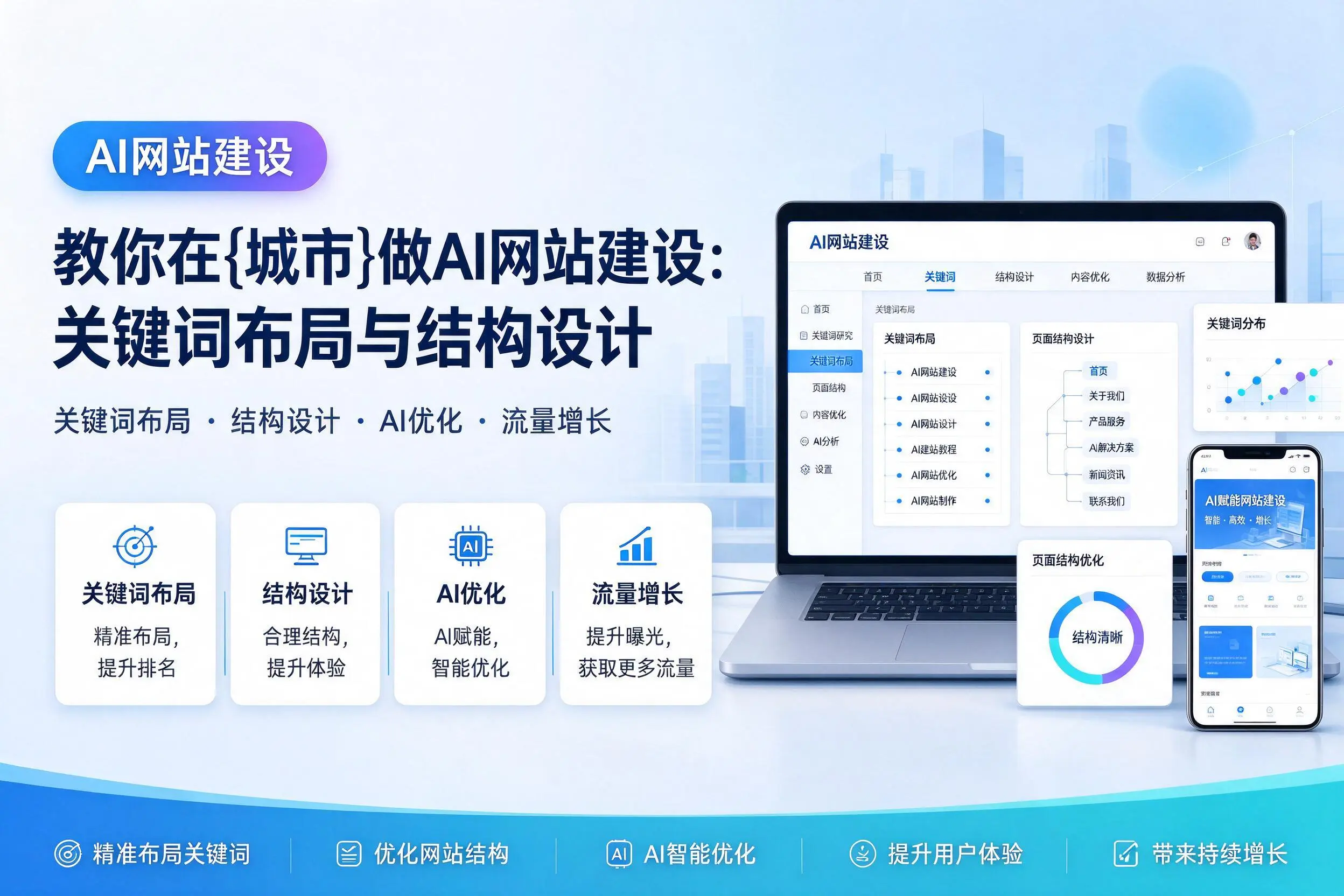教你在十堰做AI网站建设：关键词布局与结构设计